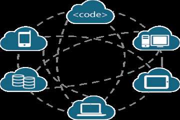 CLOUD-COMPUTING